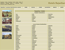 Tablet Screenshot of hotelsrajasthan.net